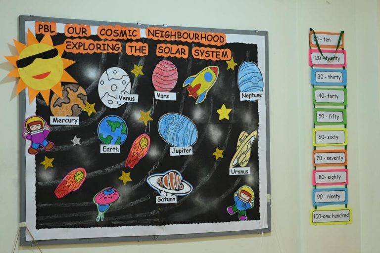 Annual Project Display-Up in the Space (8)